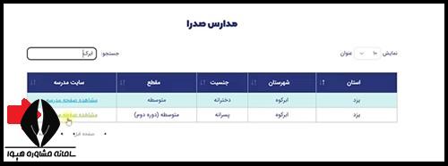 ثبت نام مدارس صدرا 1404 - 1405